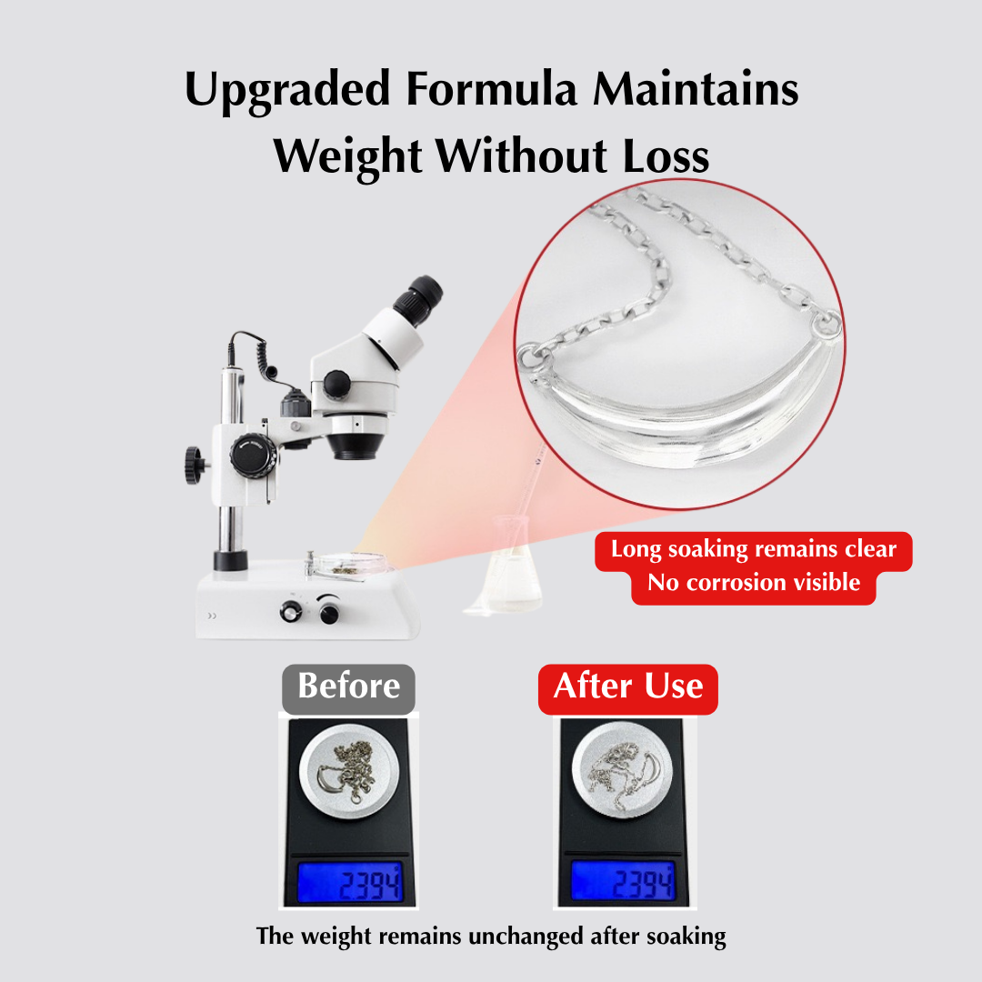 Lulou Pro Premium Jewelry Cleaner 200ML with Built-in Dip Basket Metal Safe Tarnish Remover for Gold Silver Platinum & More Instant Tarnish Removal Brilliance Restoration Gift The Perfect Jewelry Care Gift